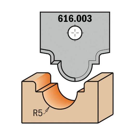 Afbeeldingen van CMT Profielmes voor multiprofielfrees type 3 L=20mm K=2mm MDF materiaal KCR08 / S1920 Profiel Z2 - 616003
