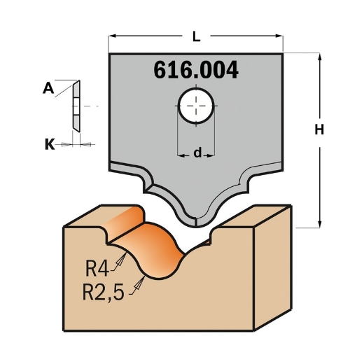 Afbeeldingen van CMT Profielmes voor multiprofielfrees type 4 L=20mm K=2mm MDF materiaal KCR08 / S1920 Profiel Z2 - 616004