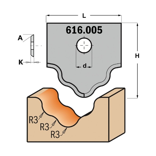 Afbeeldingen van CMT Profielmes voor multiprofielfrees type 5 L=20mm K=2mm MDF materiaal KCR08 / S1920 Profiel Z2 - 616005