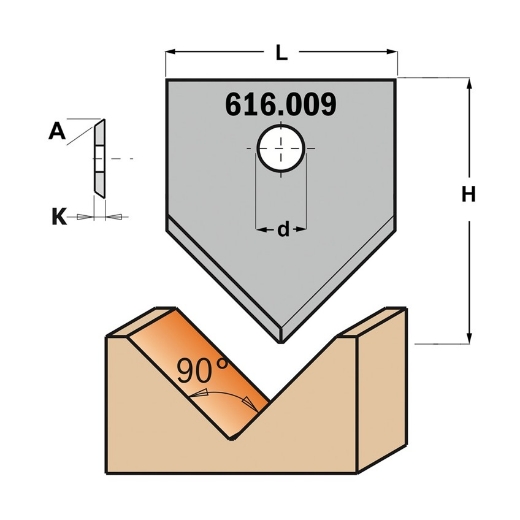 Afbeeldingen van CMT Profielmes voor multiprofielfrees type 9 L=20mm K=2mm MDF materiaal KCR08 / S1920 Profiel Z2 - 616009