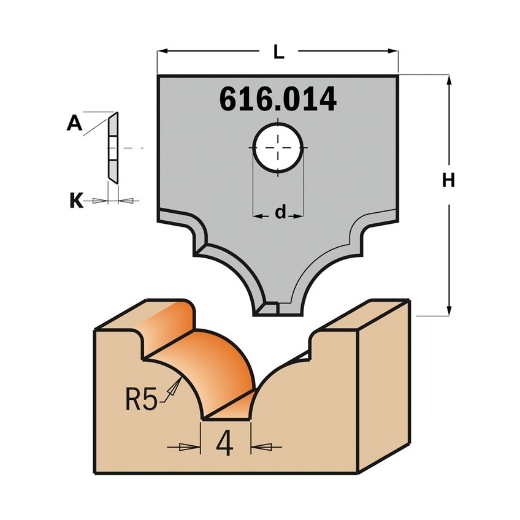 Afbeeldingen van CMT Profielmes voor multiprofielfrees type 14 L=20mm K=2mm MDF materiaal KCR08 / S1920 Profiel Z2 - 616014