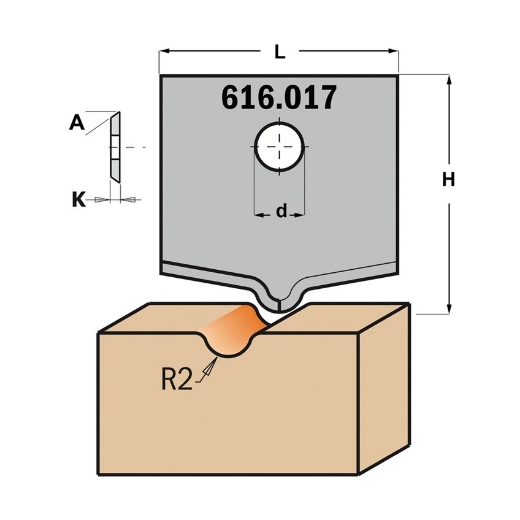 Afbeeldingen van CMT Profielmes voor multiprofielfrees type 17 L=20mm K=2mm MDF materiaal KCR08 / S1920 Profiel Z2 - 616017