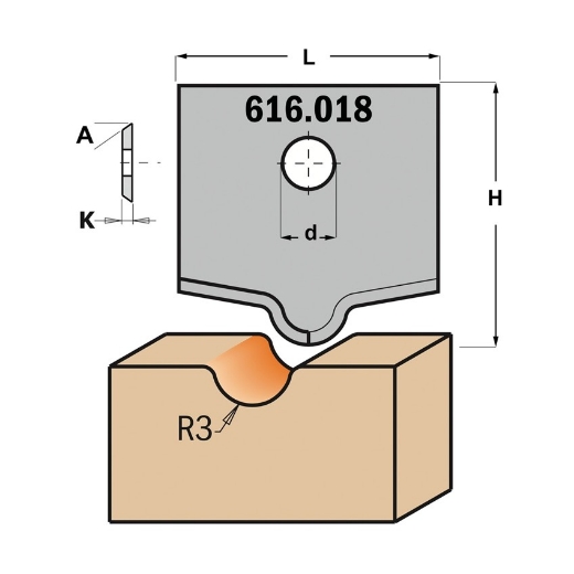 Afbeeldingen van CMT Profielmes voor multiprofielfrees type 18 L=20mm K=2mm MDF materiaal KCR08 / S1920 Profiel Z2 - 616018