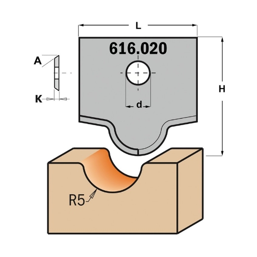 Afbeeldingen van CMT Profielmes voor multiprofielfrees type 20 L=20mm K=2mm MDF materiaal KCR08 / S1920 Profiel Z2 - 616020