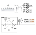 Afbeeldingen van CMT Opdeelcirkelzaagblad voor MDF, HDF, HPL & Volkern 420x80x4.4mm Z72 HW - 282.072.17W