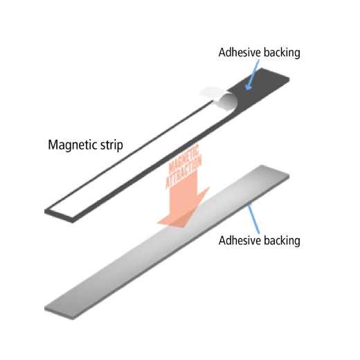 Afbeeldingen van Eclipse MAGNETIC STEEL TAPE 13X0.2 MM ROL=30M (EC FM667) - 5744019