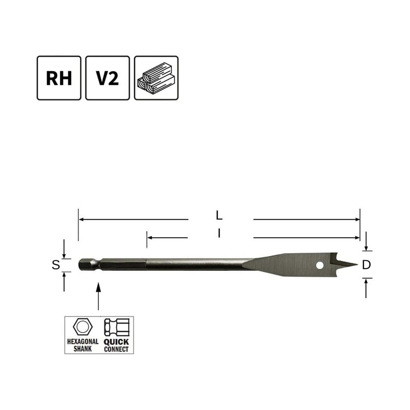 Afbeeldingen van CMT Speedboor, D=12mm - GRN - 518.120.31G