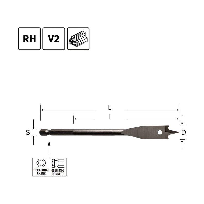Afbeeldingen van CMT Speedboor, D=19mm - GRN - 518.190.31G