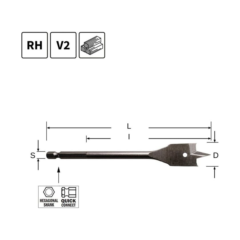 Afbeeldingen van CMT Speedboor, D=25mm - GRN - 518.250.31G
