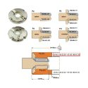 Afbeeldingen van CMT HWM Profielmes voor bossingfrees art. 05102 - 790.502.301
