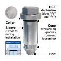 Afbeeldingen van PGB-Fasteners hollo-bolt M12x60 inox A4 (SW30)
